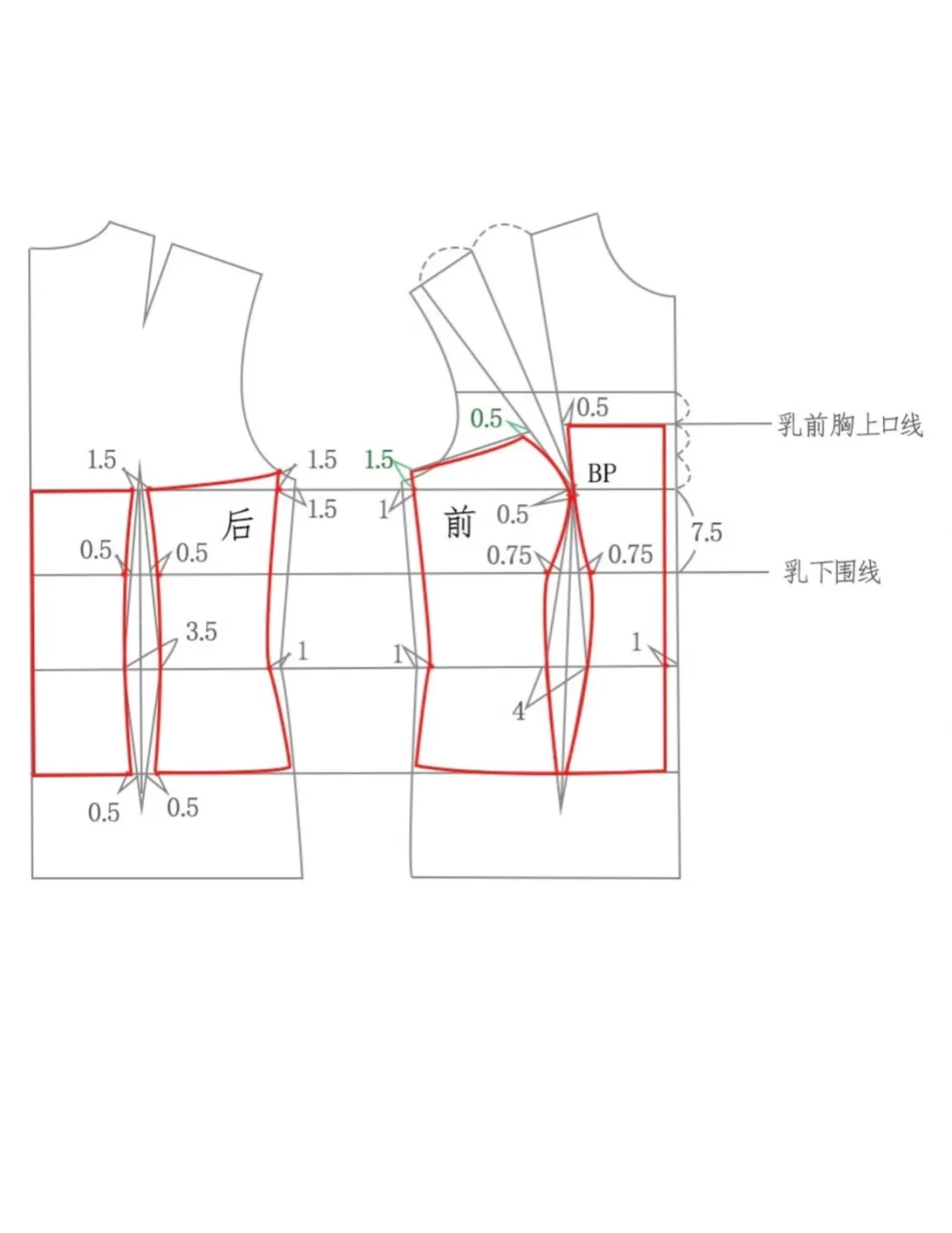 胸衣基本型制图详细步骤