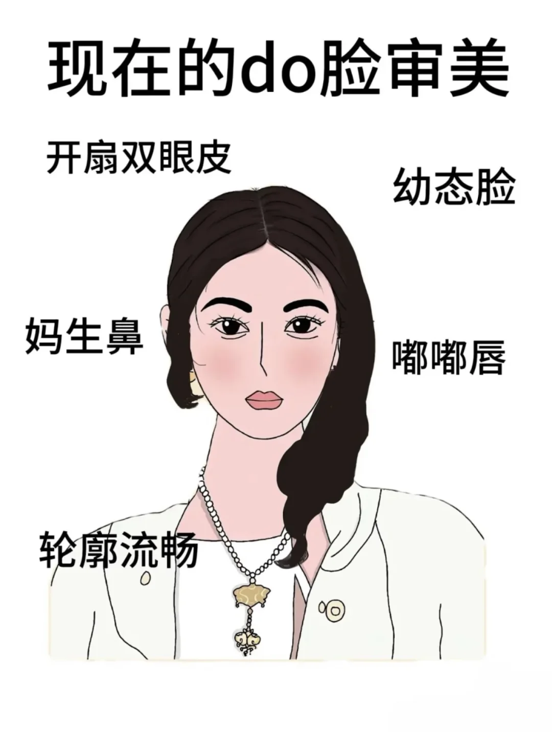 审美时代的进阶