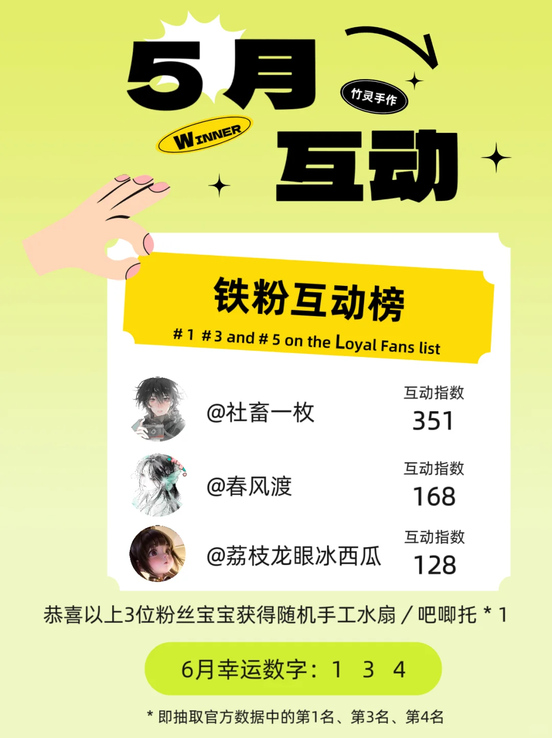 5月份竹灵手作铁粉互动奖开榜啦！！！