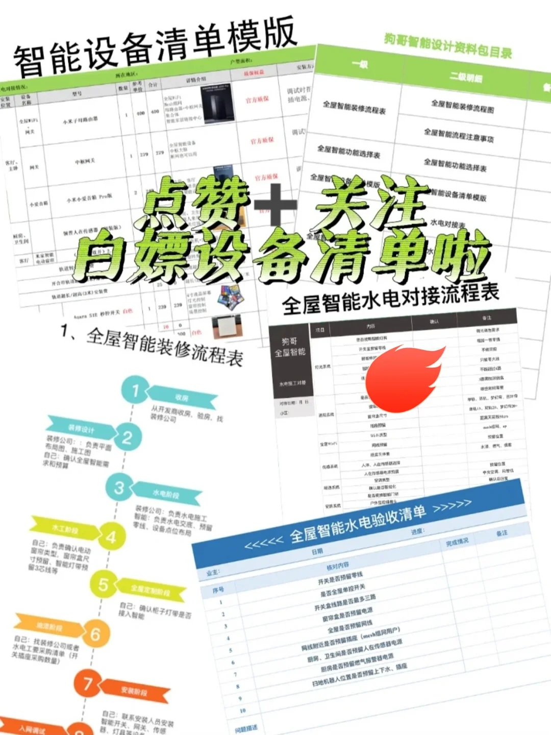 被女朋友的智能思路惊艳到！直接偷学