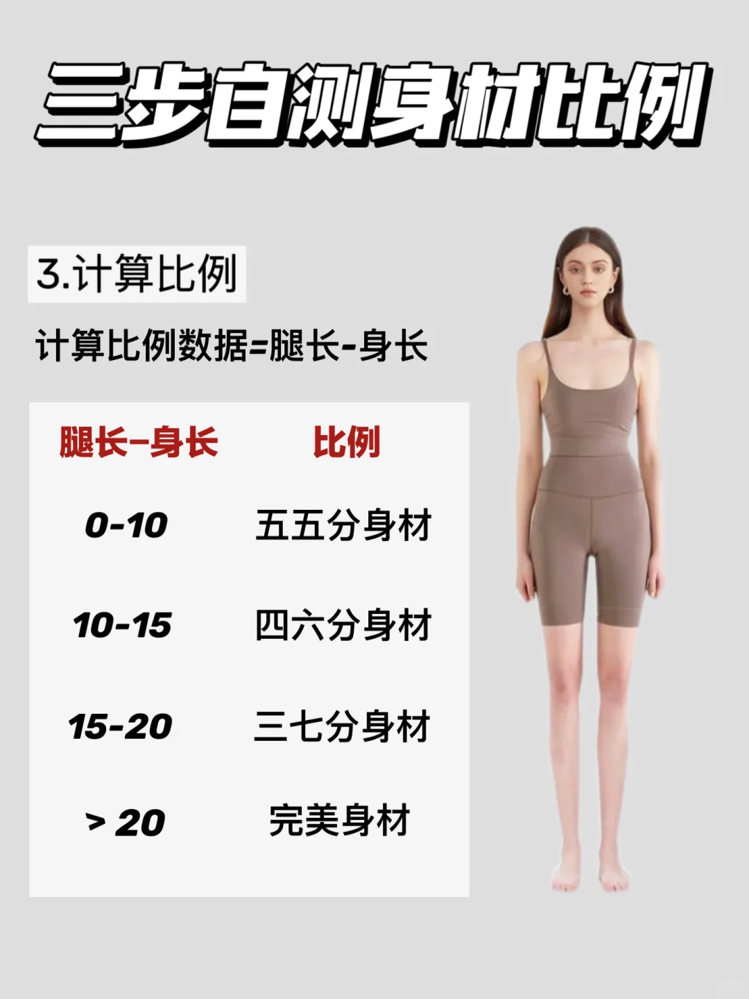 3步自测身材！看看自己身材比例吧