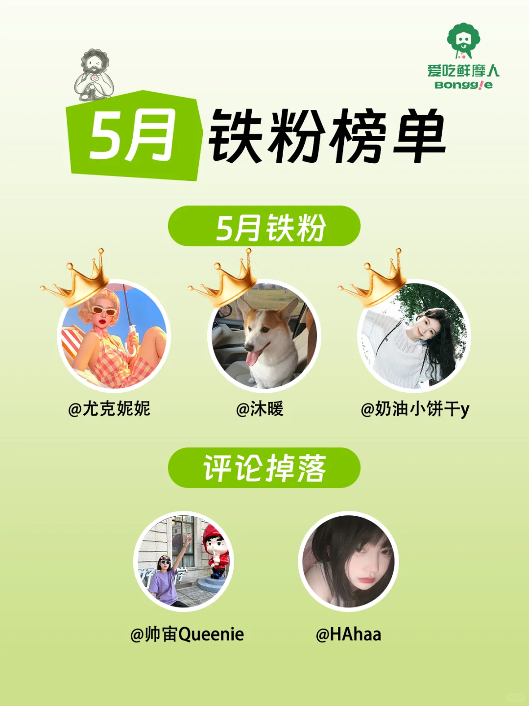 5月互动榜公开｜在线呼叫铁粉宝宝📣