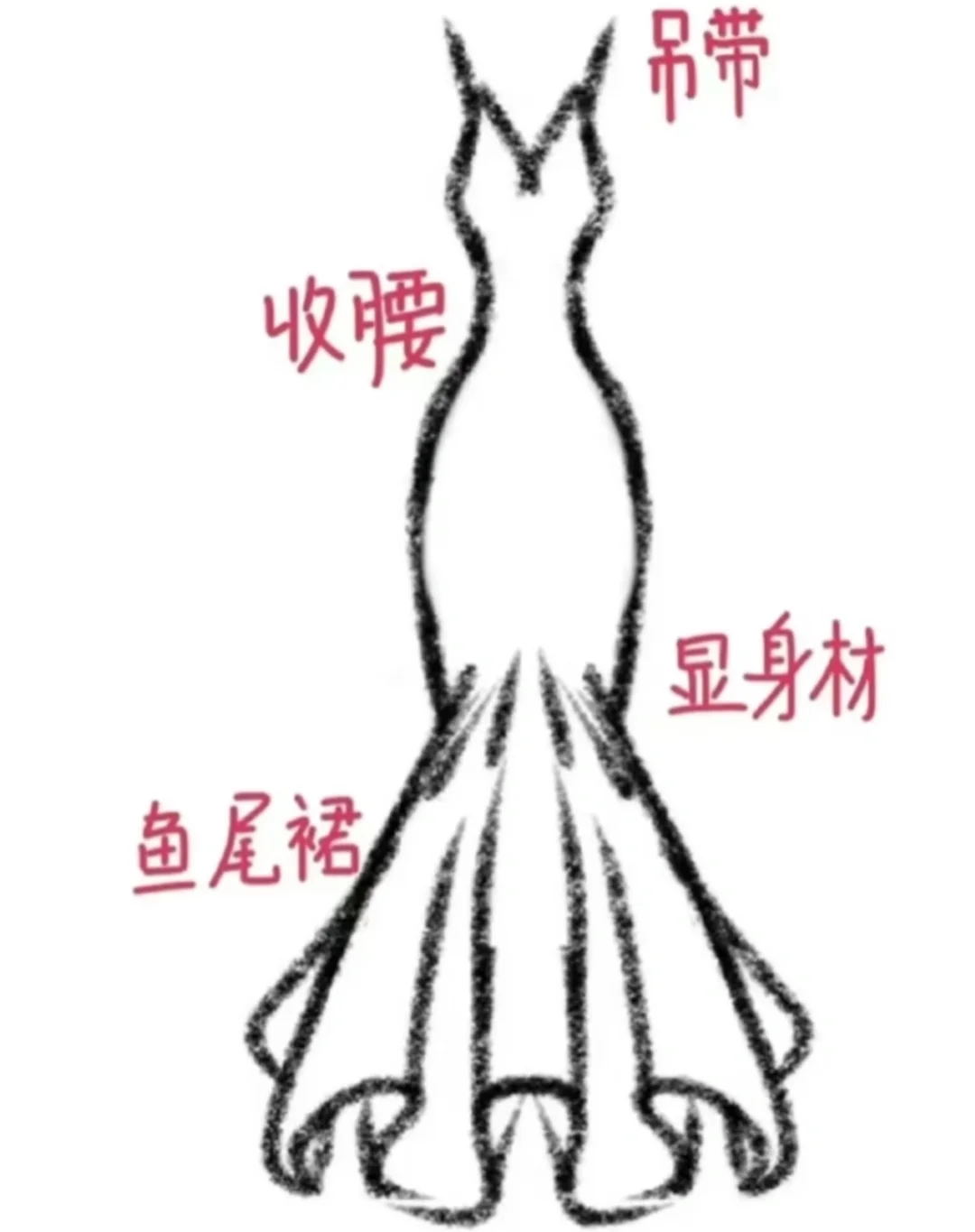有没有这样的裙子啊啊啊啊啊啊啊