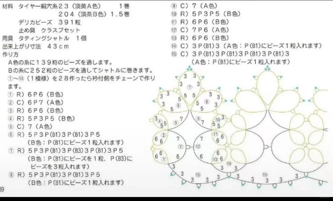 蕾丝的美（附图解，不时更新成品图）