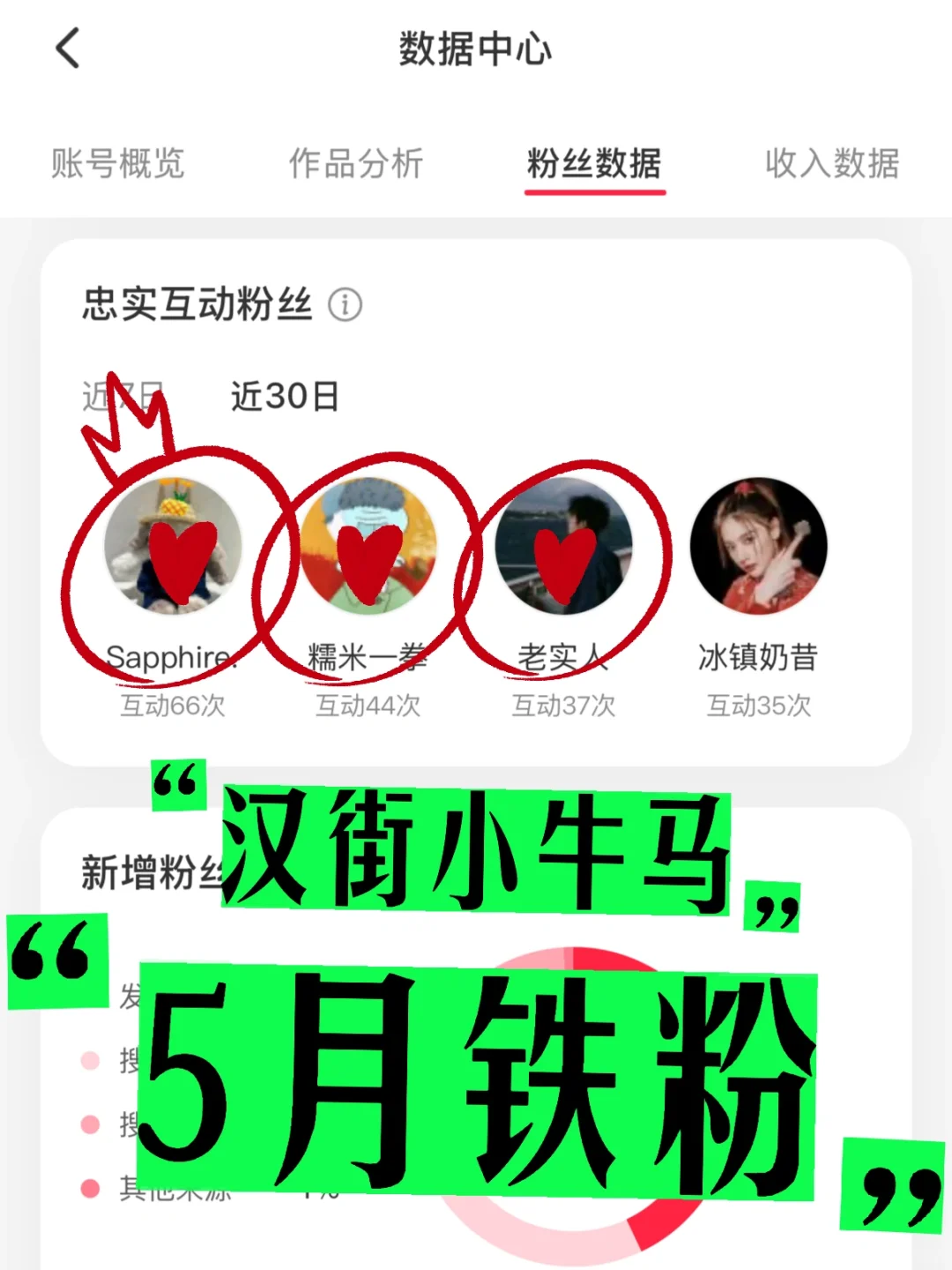 小牛马的5️⃣月铁粉名单公布