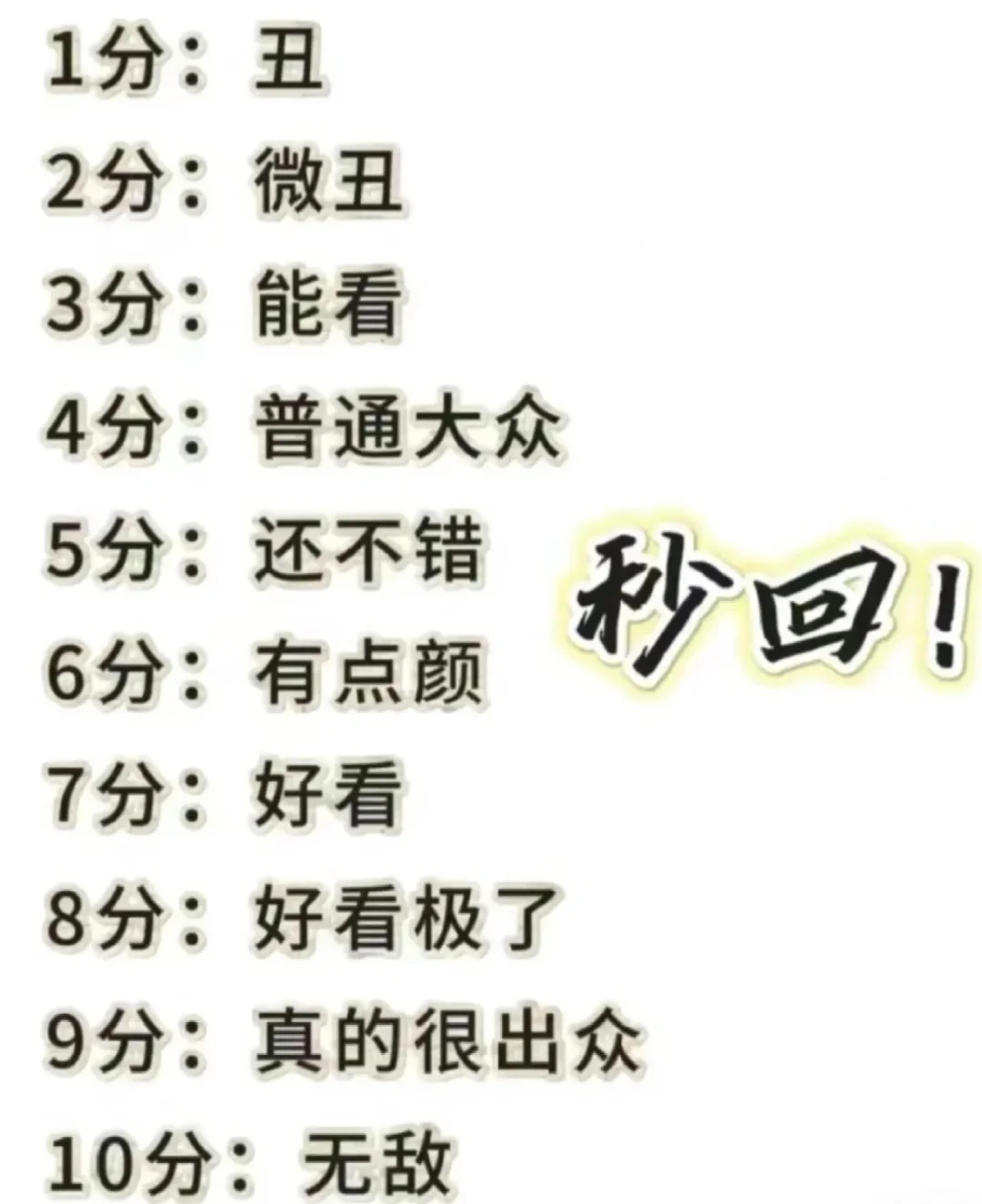 你发图我来评分