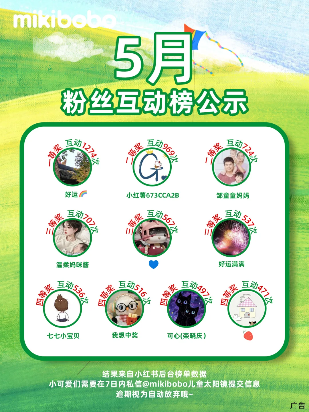 呼叫铁粉 贴贴榜揭晓 快领取你的专属奖励！