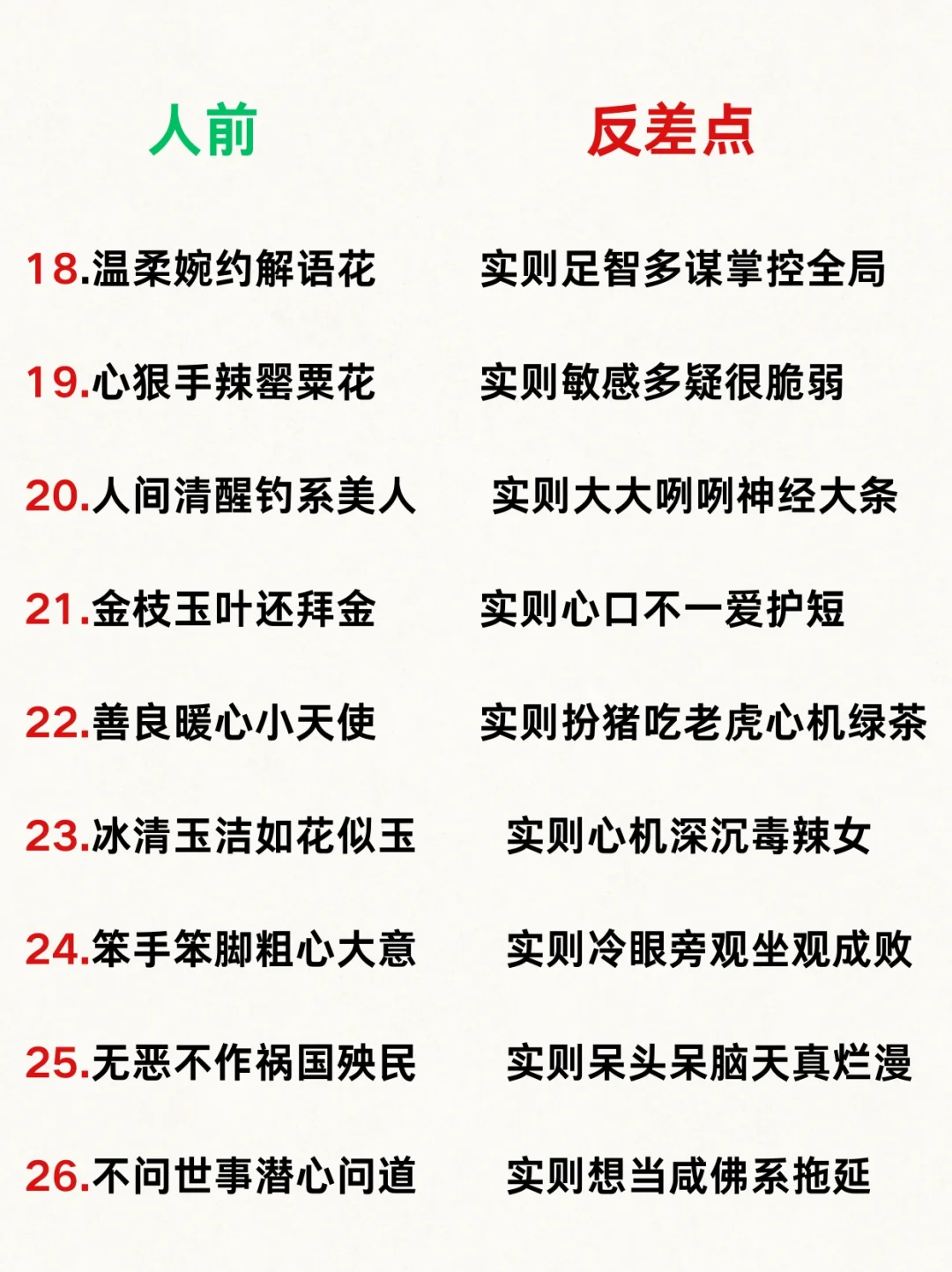 小说里那些极致的女主反差人设！