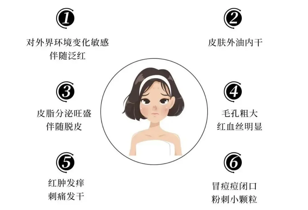 标题：终于搞清楚方圆肉肉发腮脸❗️