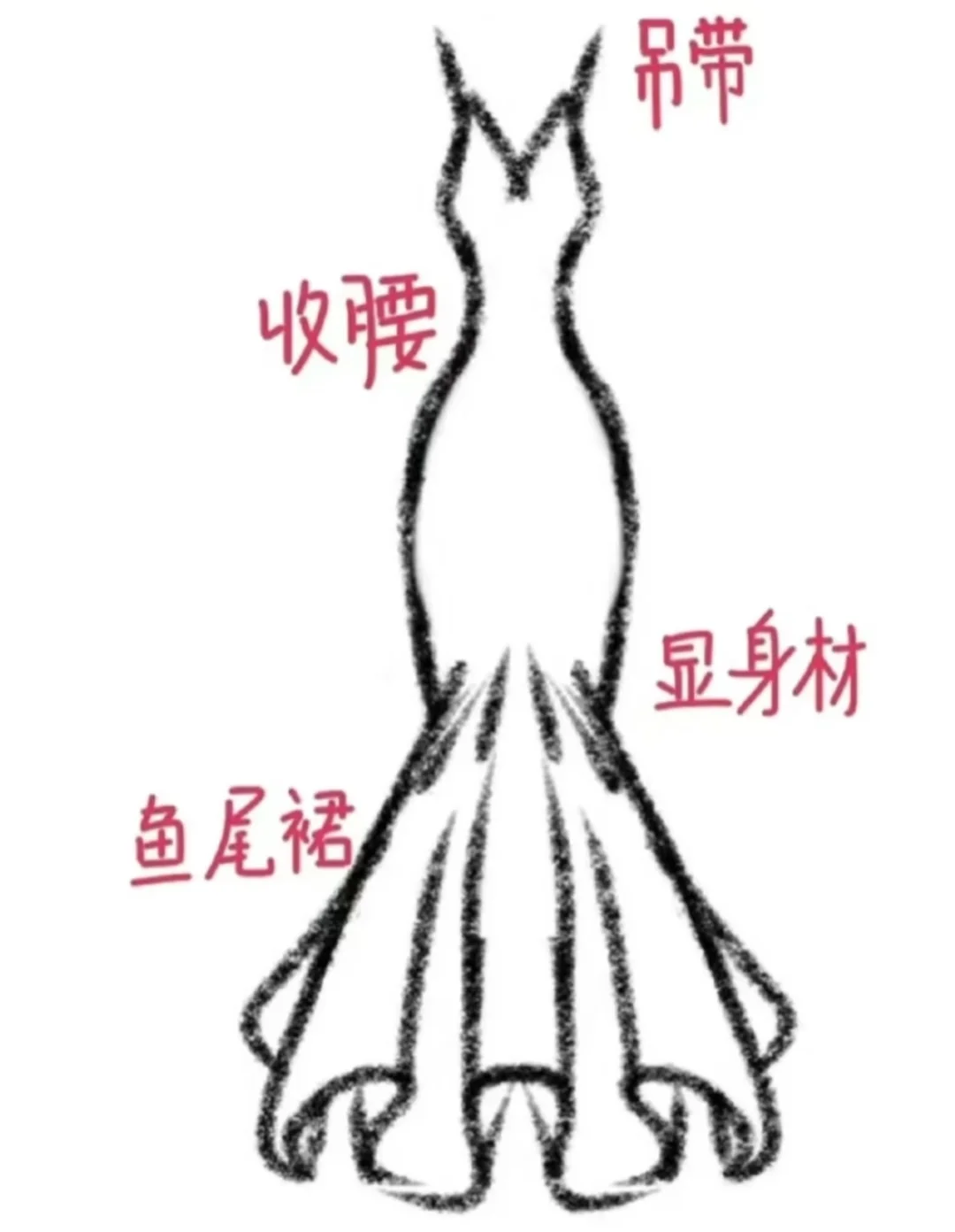 有没有这样的裙子呀啊啊啊