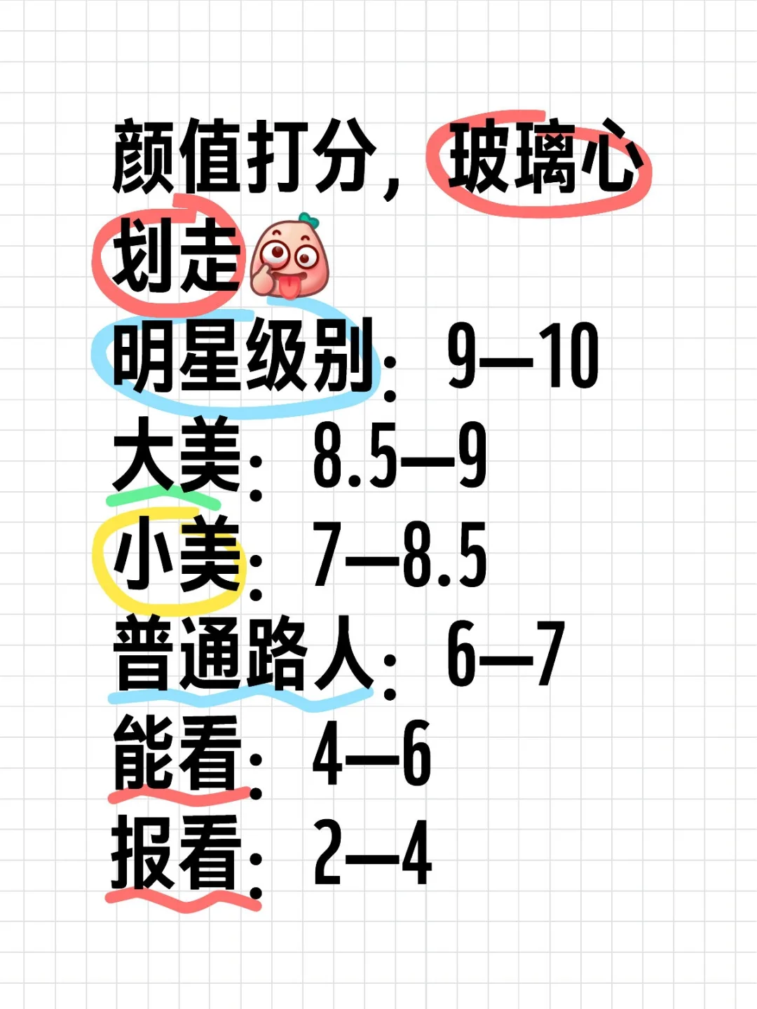 本人颜控，喜欢欣赏多元化的美