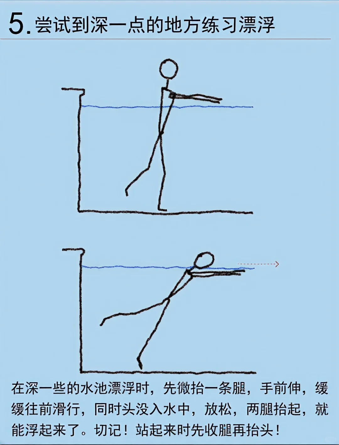 零基础学游泳第一节课告诉你怎么办👀