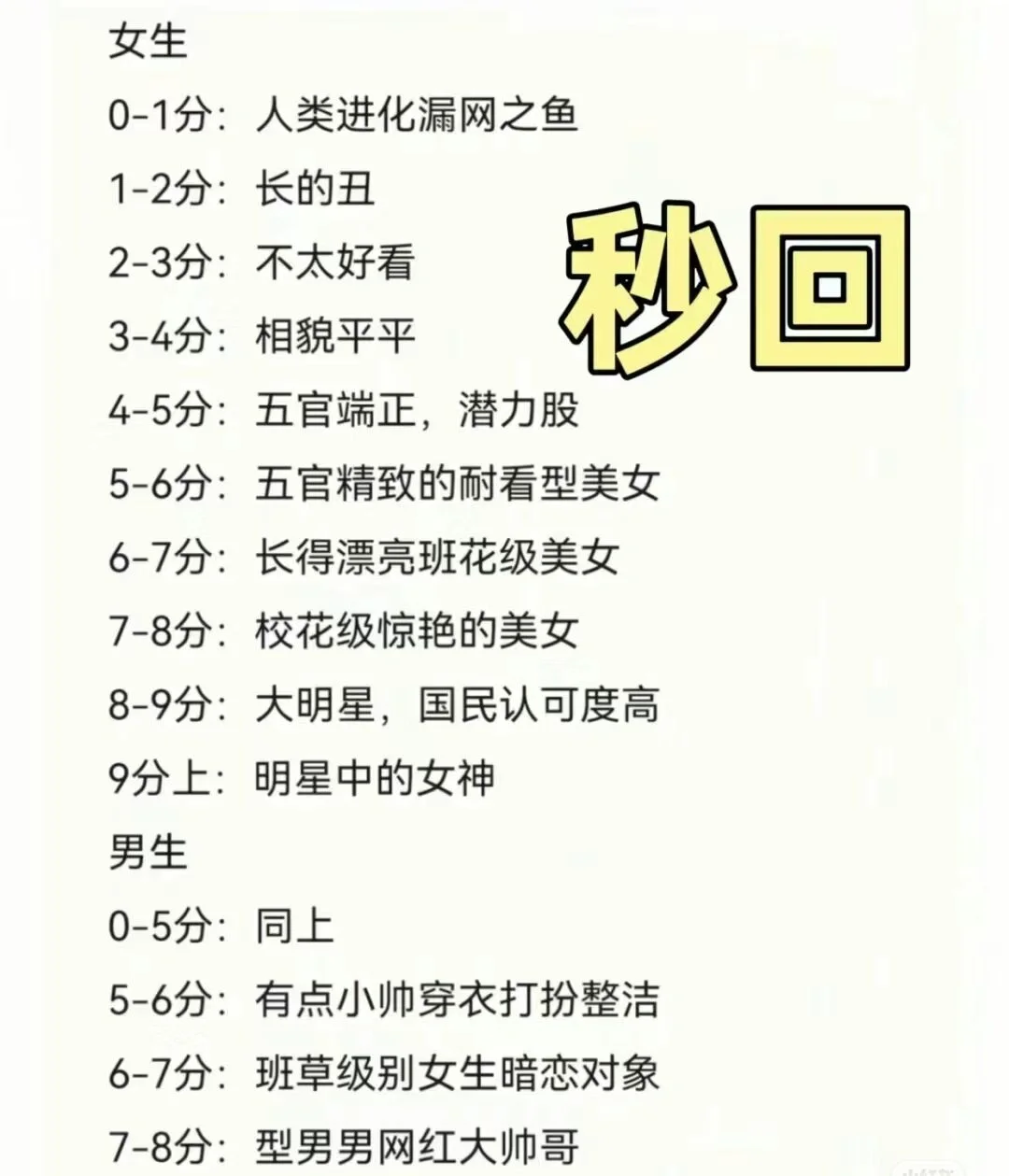 颜值测评私信我