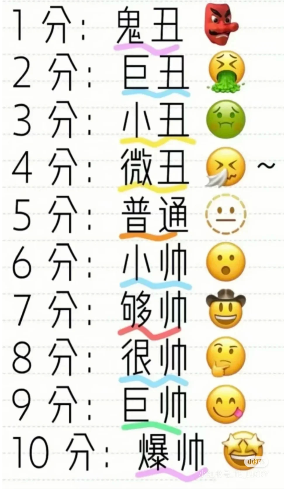 测一下你的真实颜值吧！