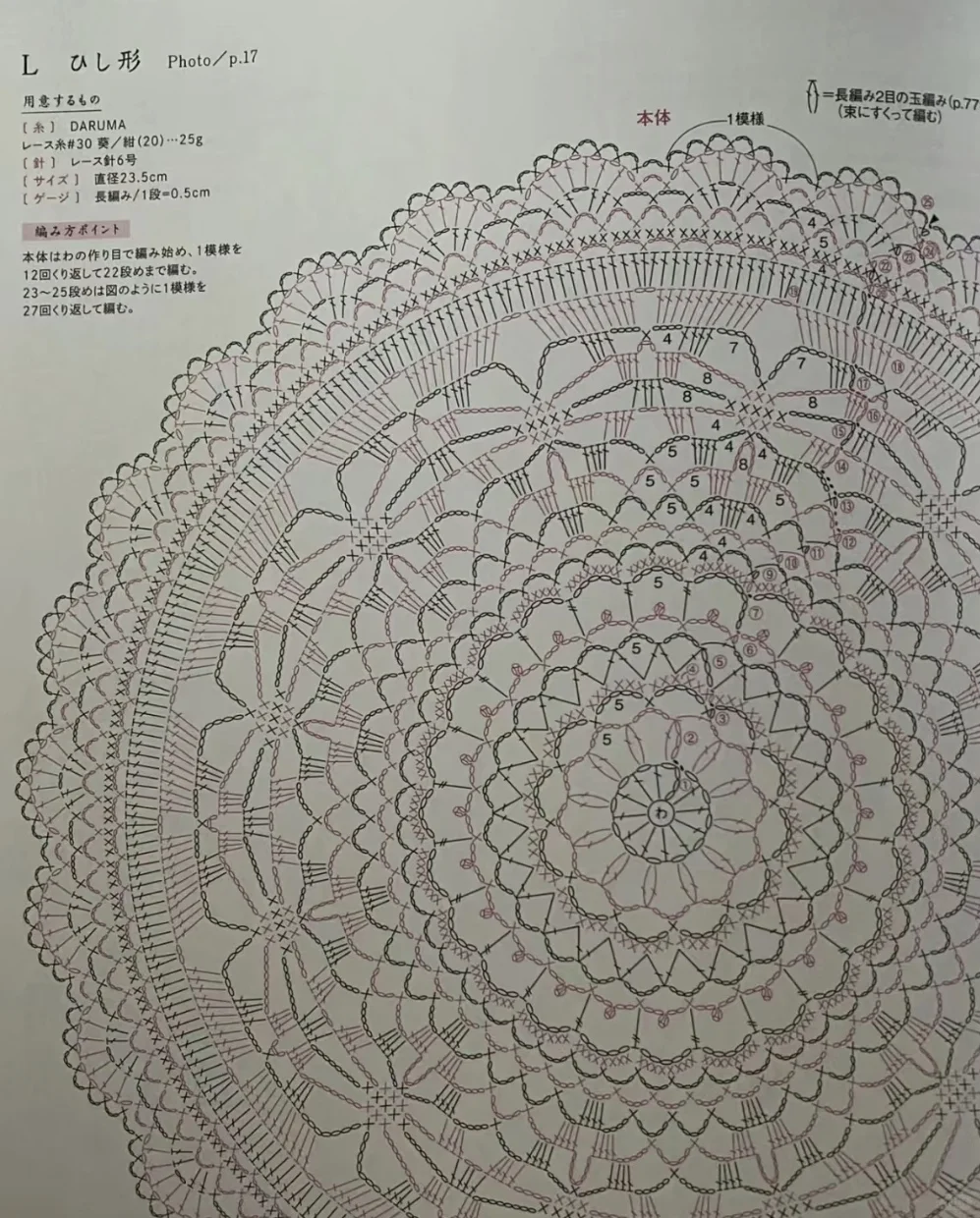 穿越时光的清凉|一柄蕾丝团扇