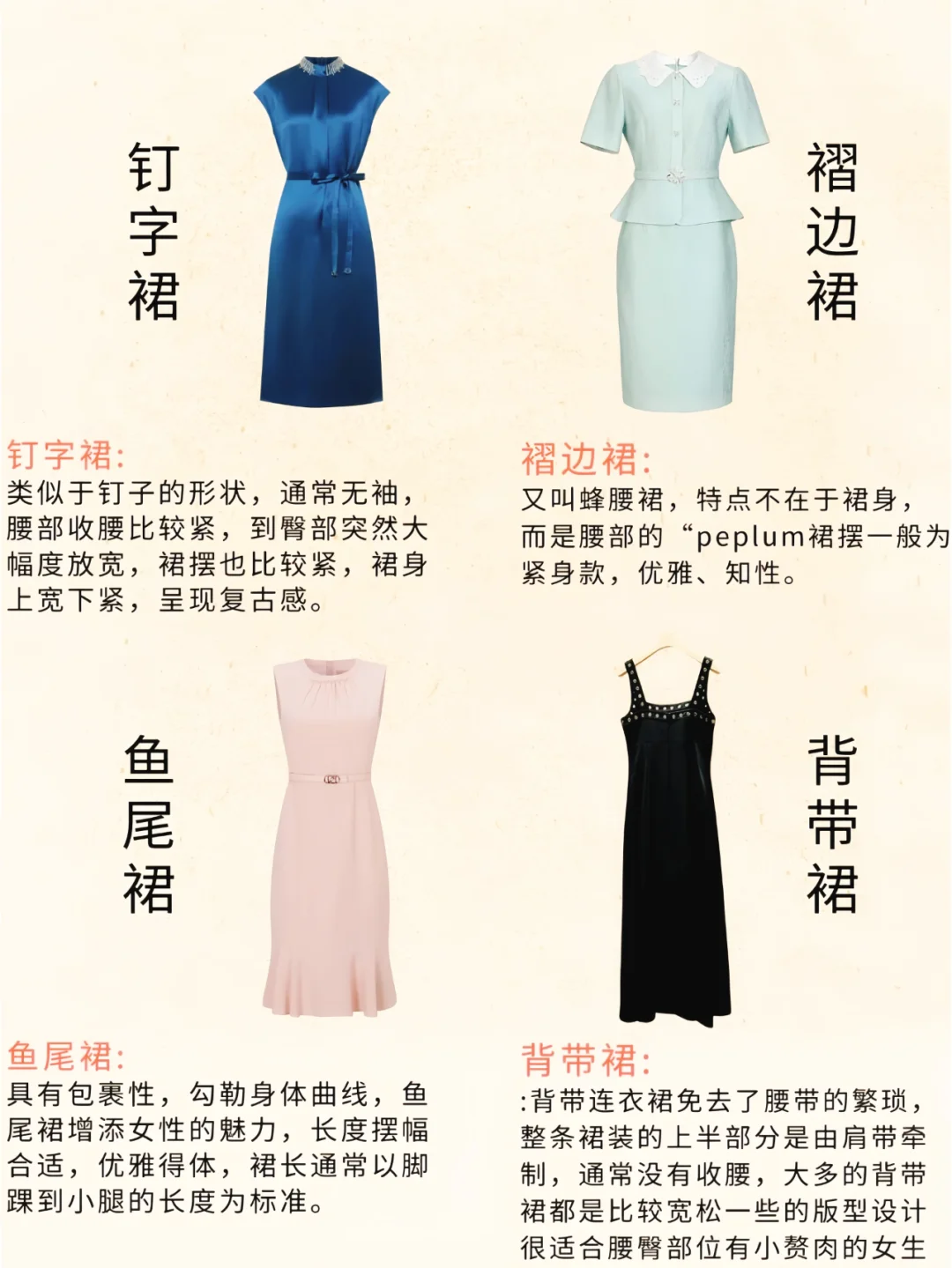 终于把所有裙子都整理出来了👗太干了！