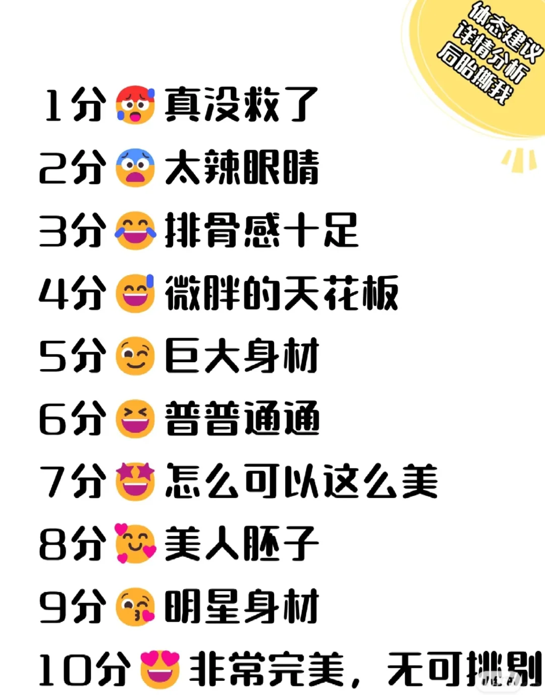 快来打分吧😄