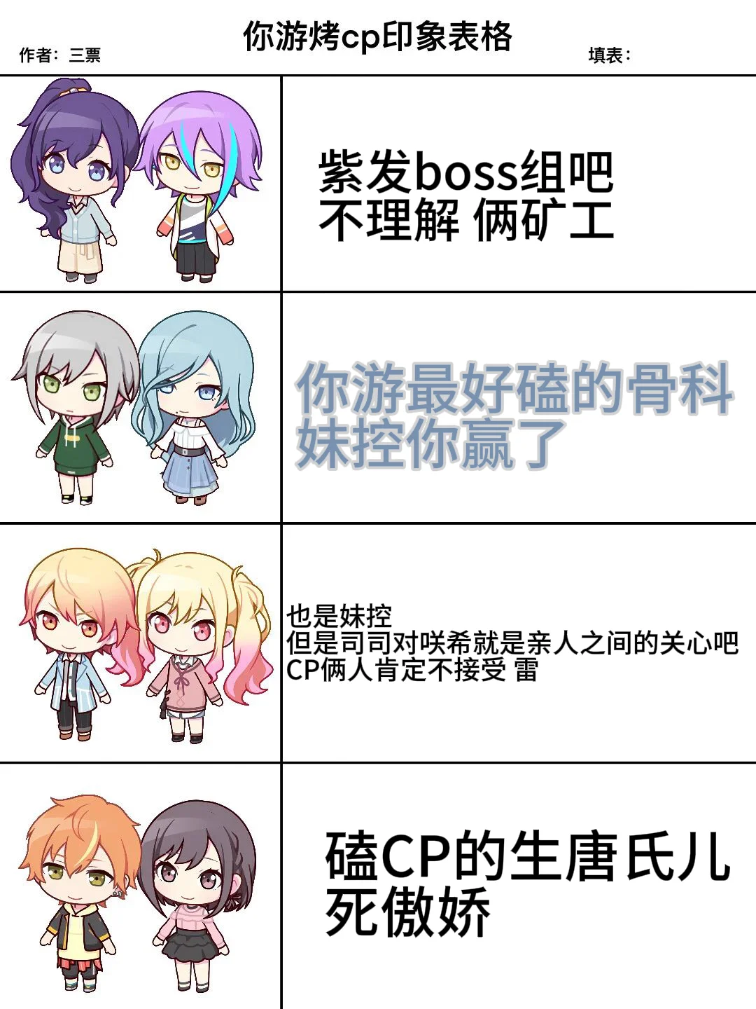 烤cp评价