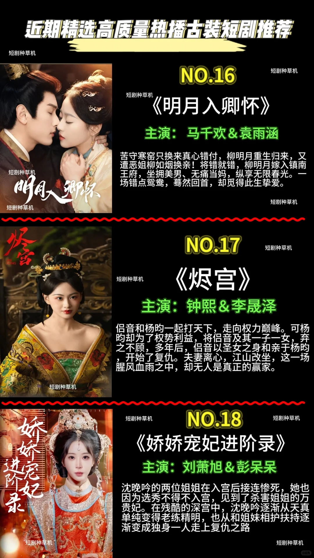 四月精选热播古装短剧，你最喜欢哪一部