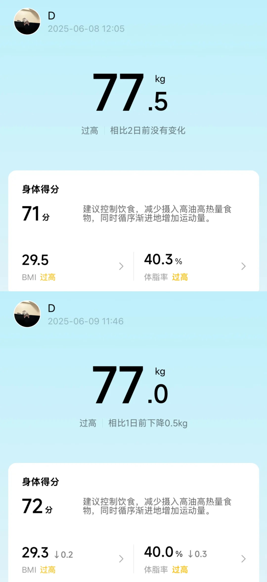 Day 1 -155斤胰岛素抵抗减肥日记｜⬇️1斤