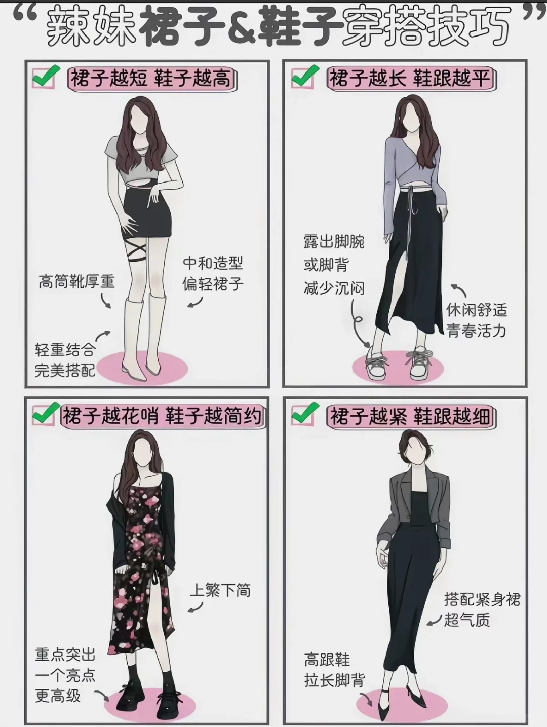辣妹必备穿搭技巧
