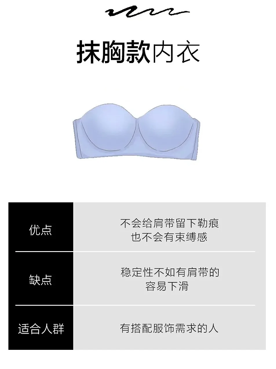 🔥1分钟教会你如何正确挑选内衣