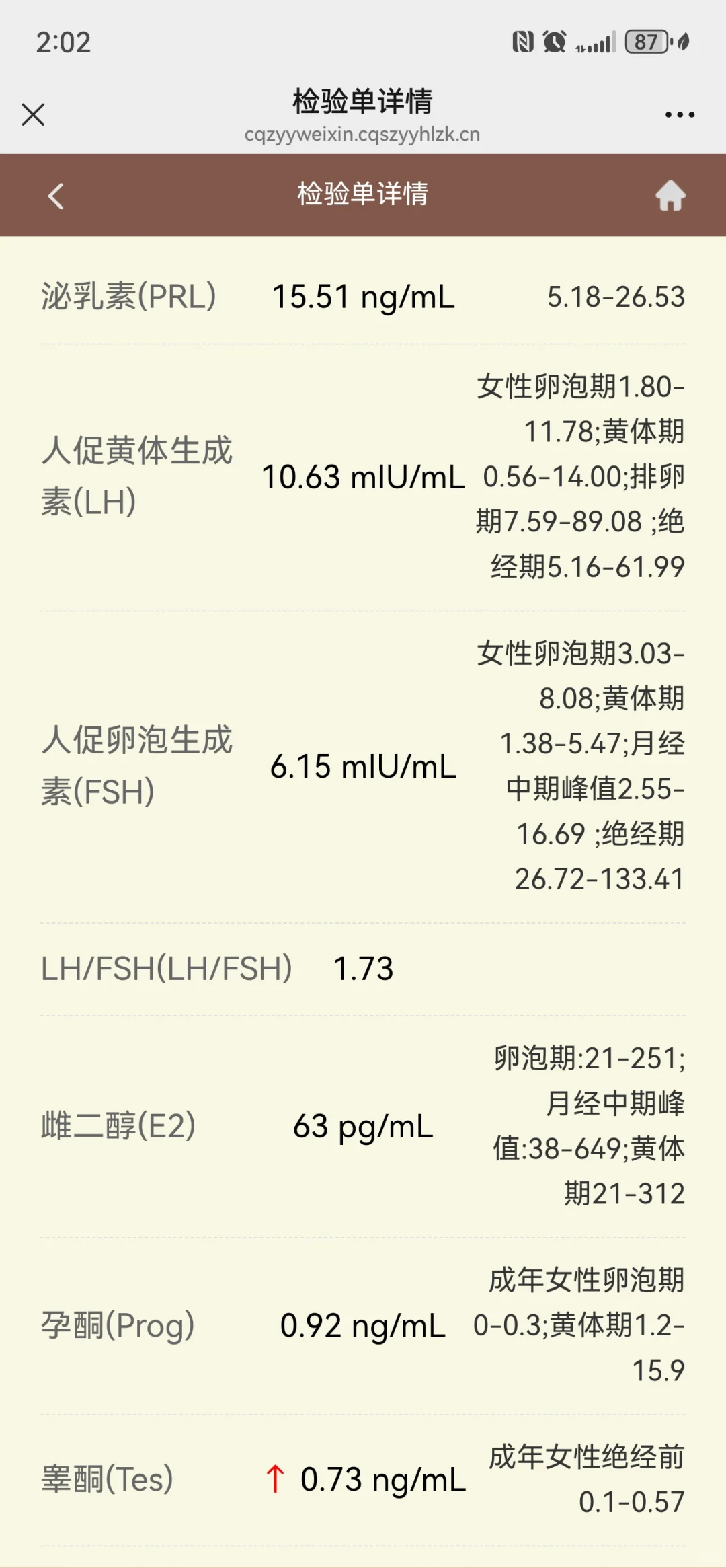 我这个多囊严重吗