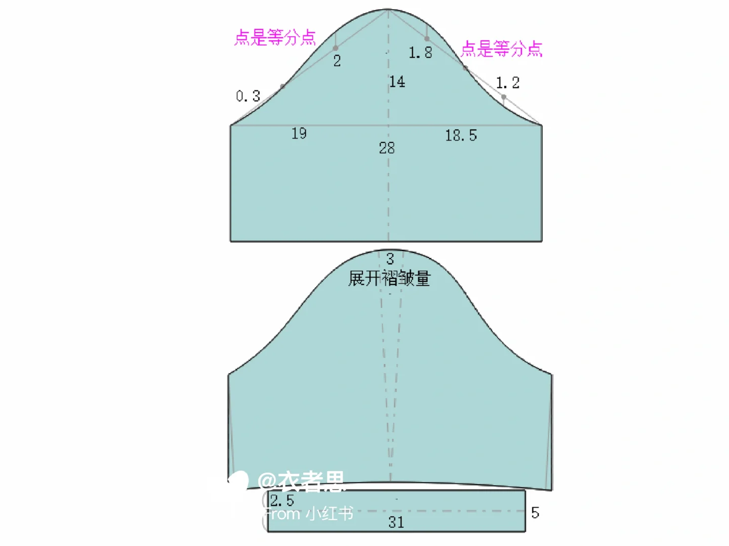 裁剪图：觉得吧，缕空蕾丝是成熟女人的标志