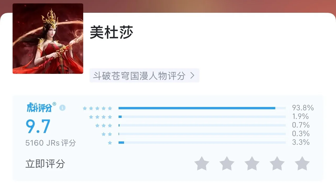 斗破五位女性角色评分来了，谁是你意难平呢