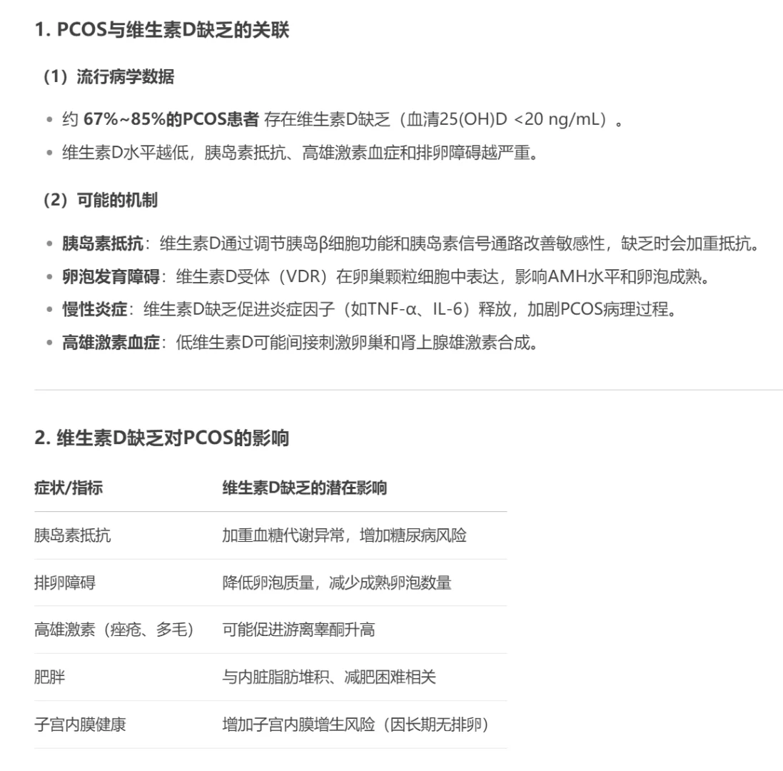 胰岛素抵抗竟然是因为缺维生素 D3