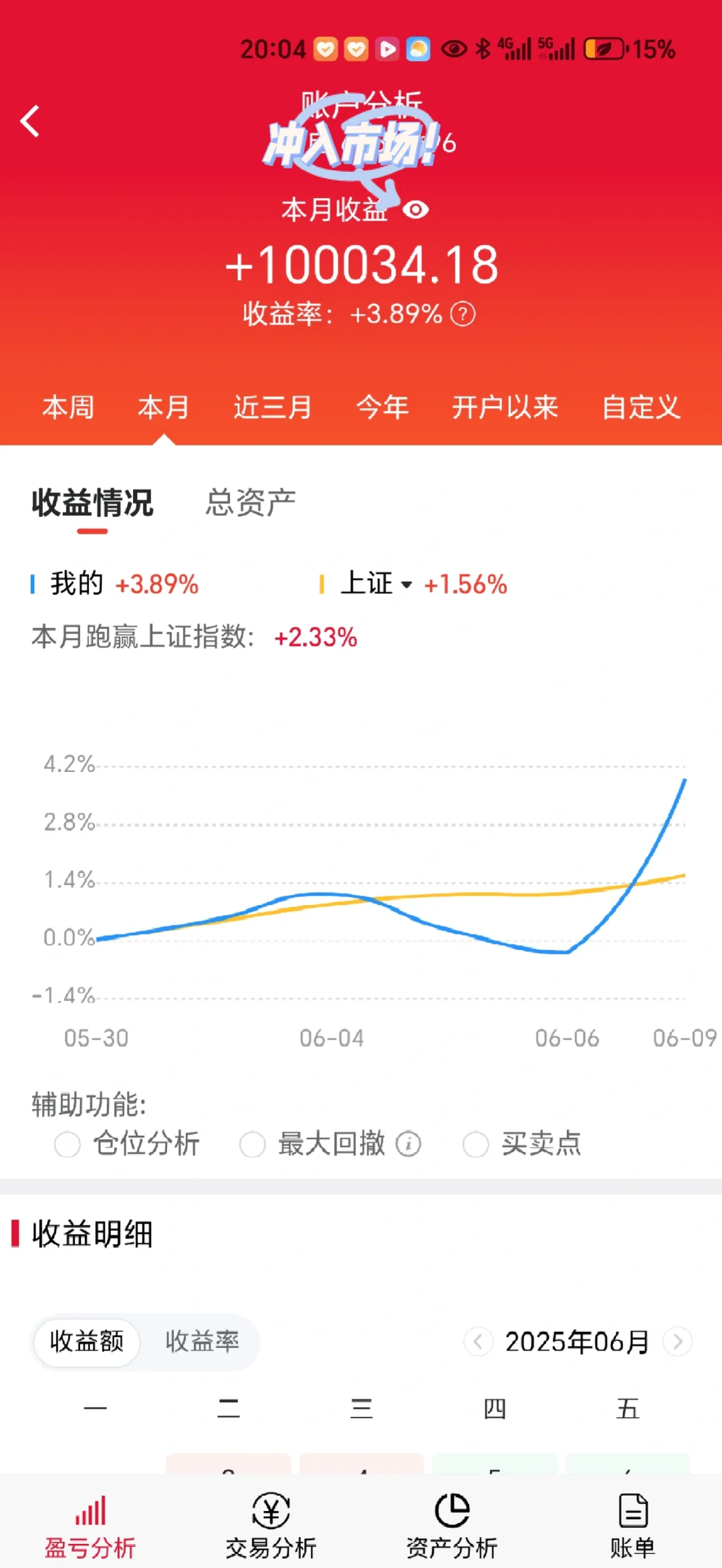 赢了会所嫩模🚤、输了下海干活🚸