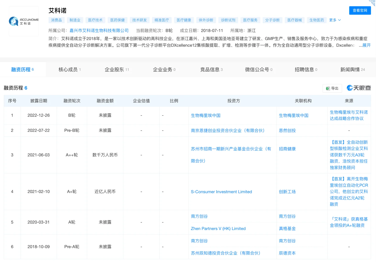 老板在女厕安装摄像头？拘留罚款后要跑路？