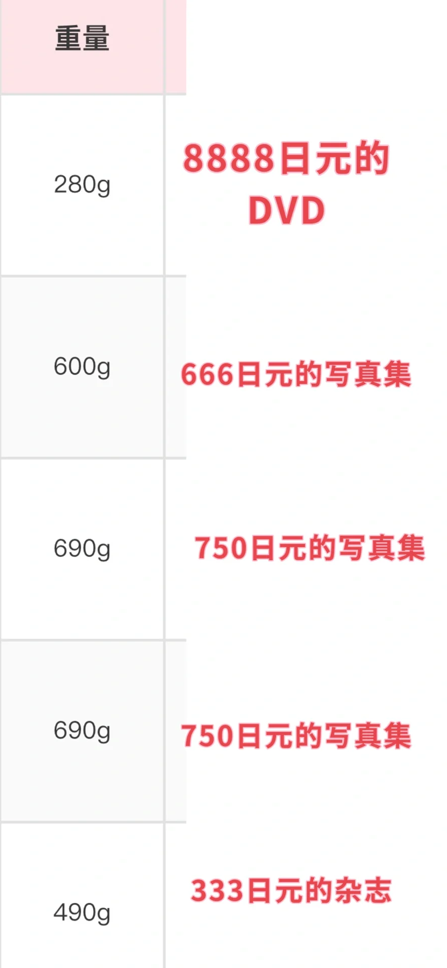 乐一番求助！