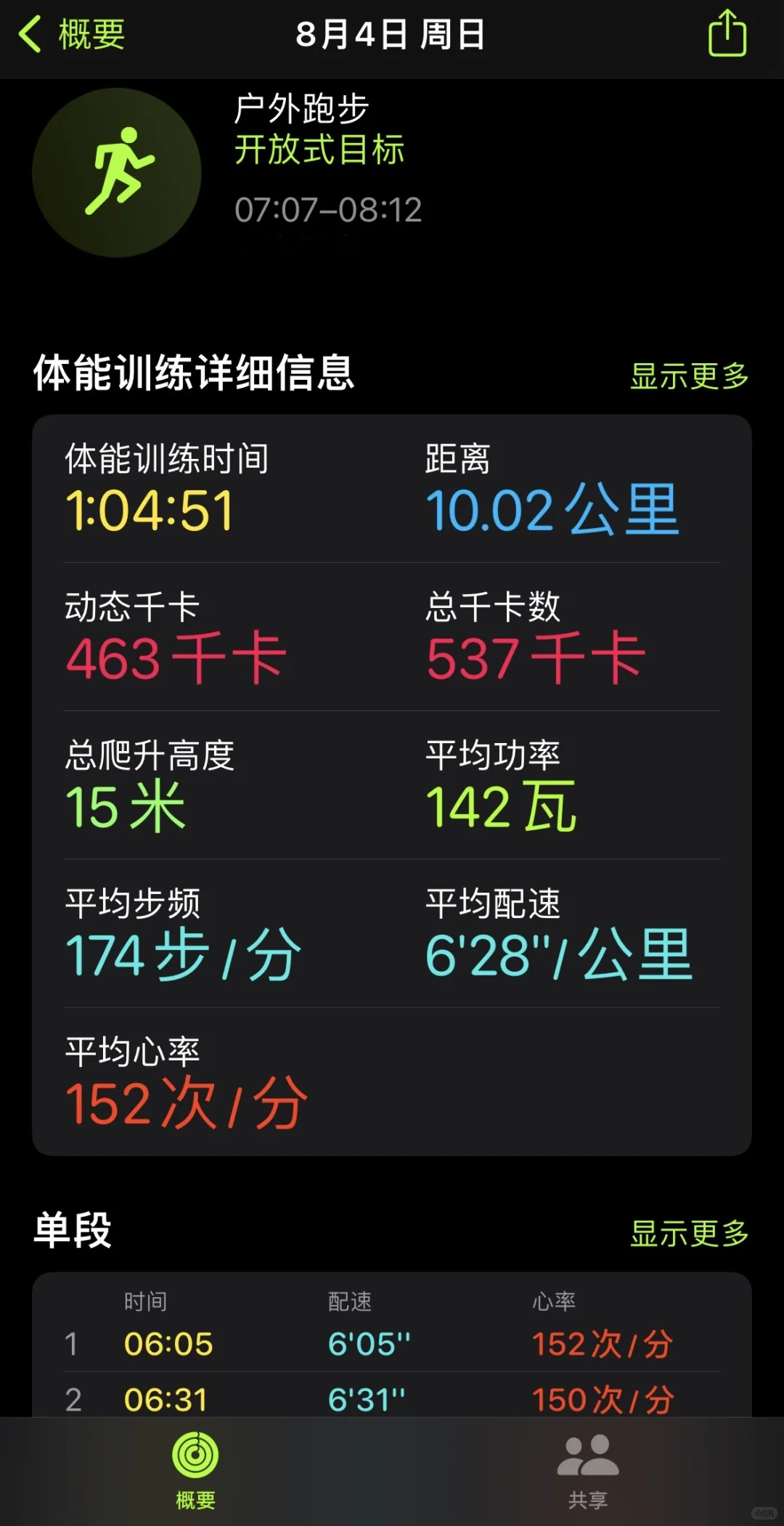 🏃🏻‍♀️多跑步多运动💦 少说话🤫