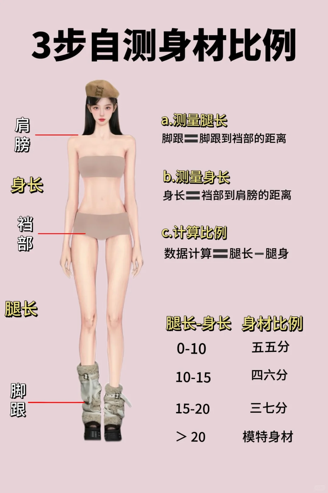 30秒自测：看看你是大长腿还是五五分！！