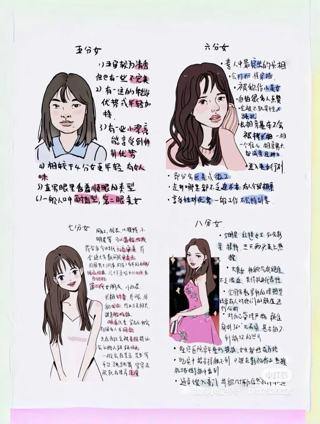 颜值打分➕提升建议➕深度解析👧🏻