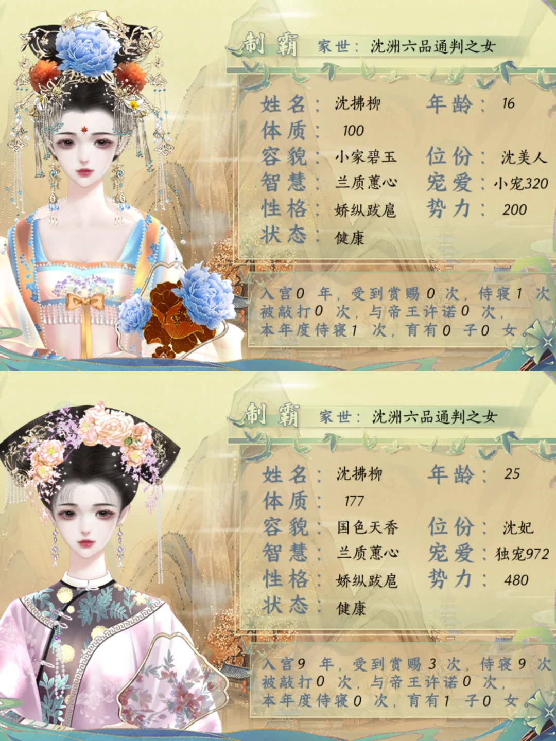 外地巡视时知府给我进献美人，深得我心啊…