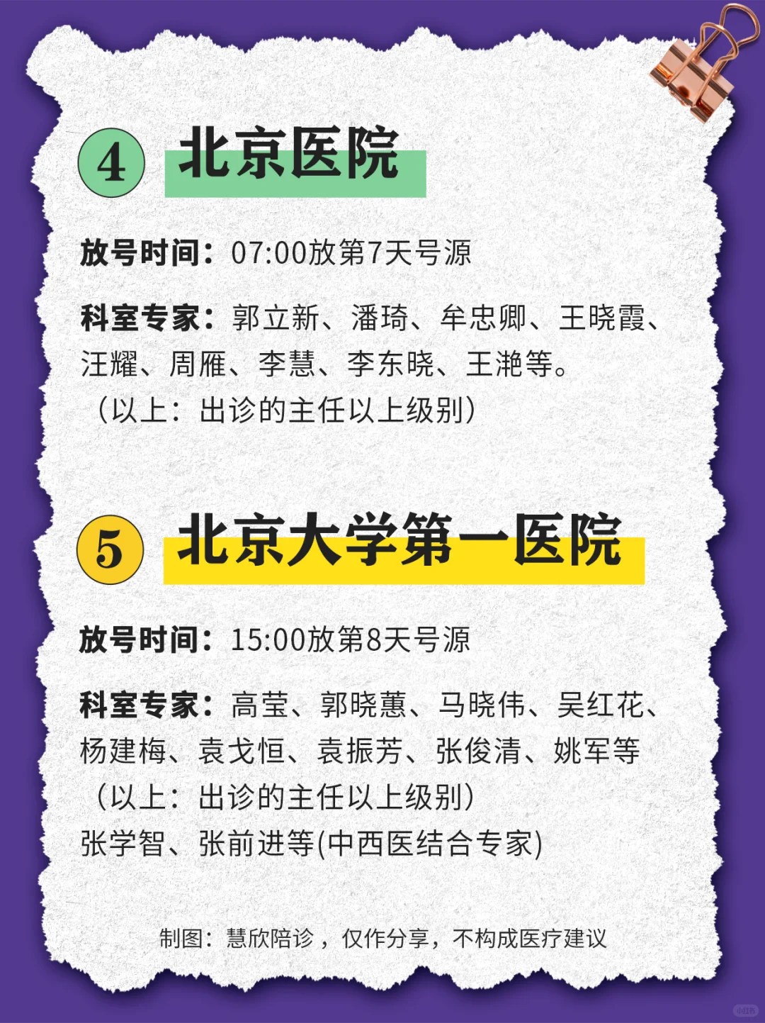 内分泌科丨北京医院排行榜