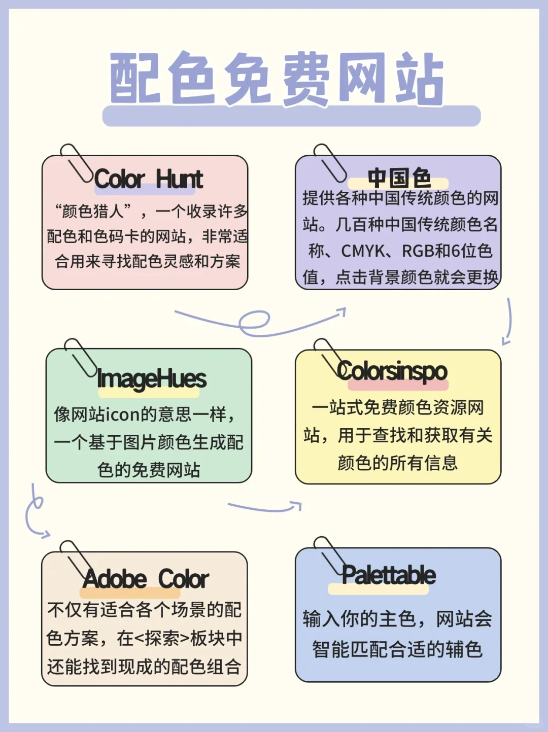 60个免费网站，带你轻松白嫖全网资源