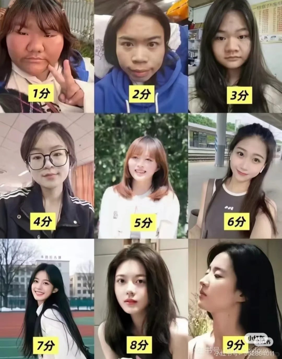 集美们 你们给自己打几分？
