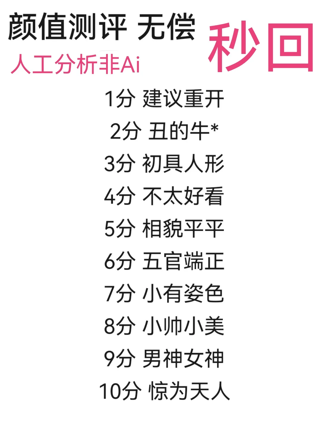 颜值打分啦 快速找准自己定位