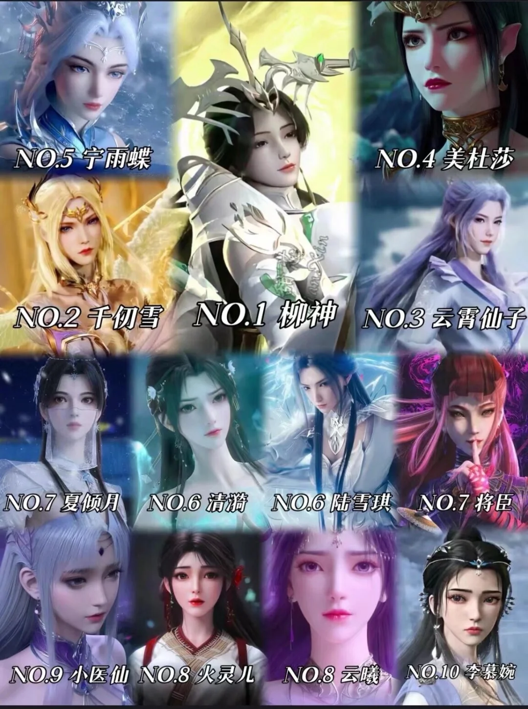 国漫十大女神，有你喜欢的吗？
