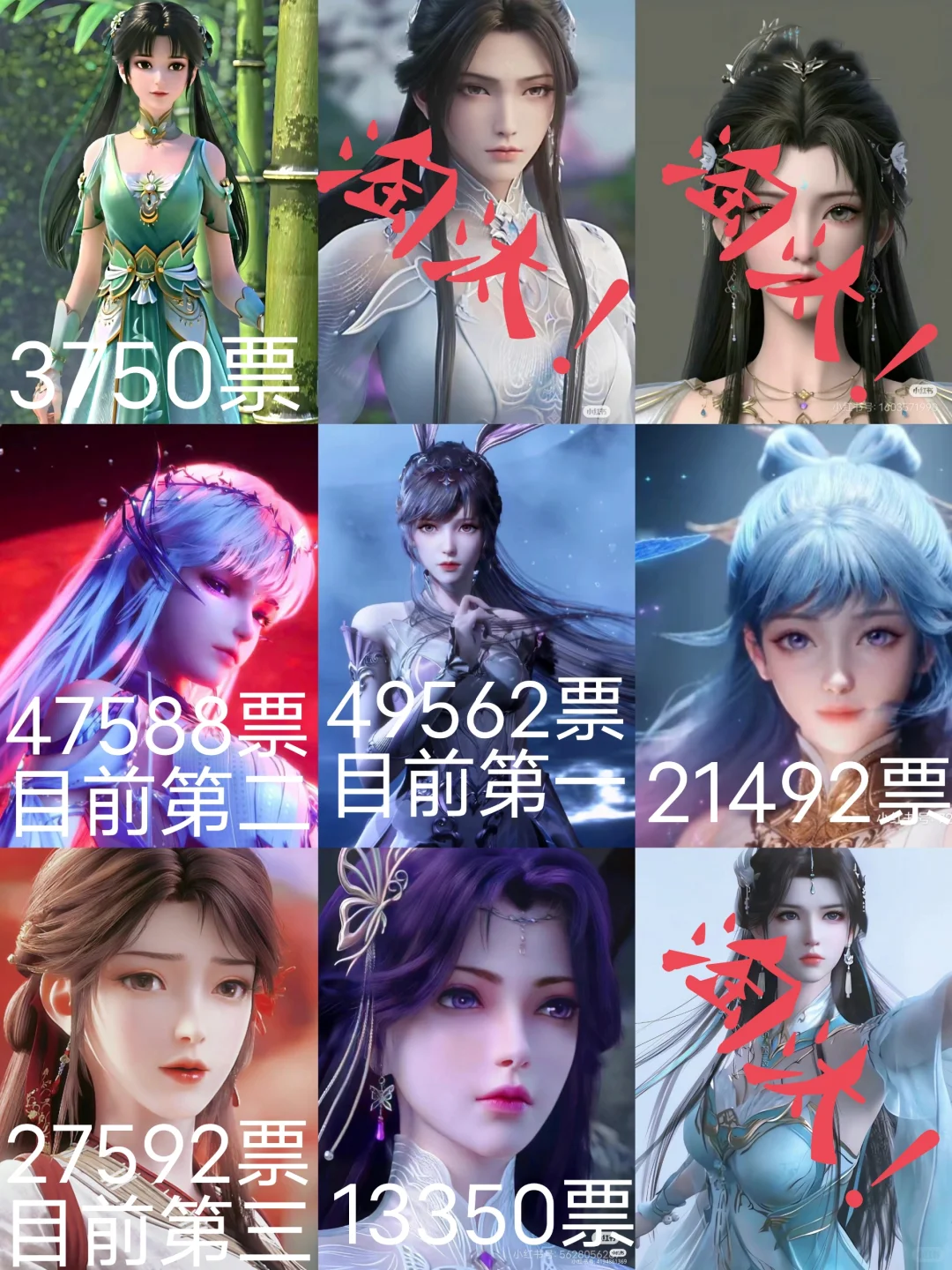 国漫女神投票第四期
