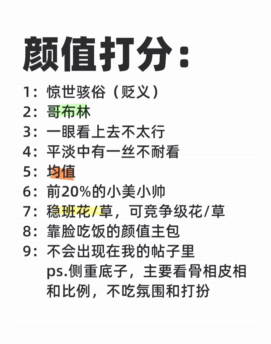 颜值打分，求加爆美女帅哥vx