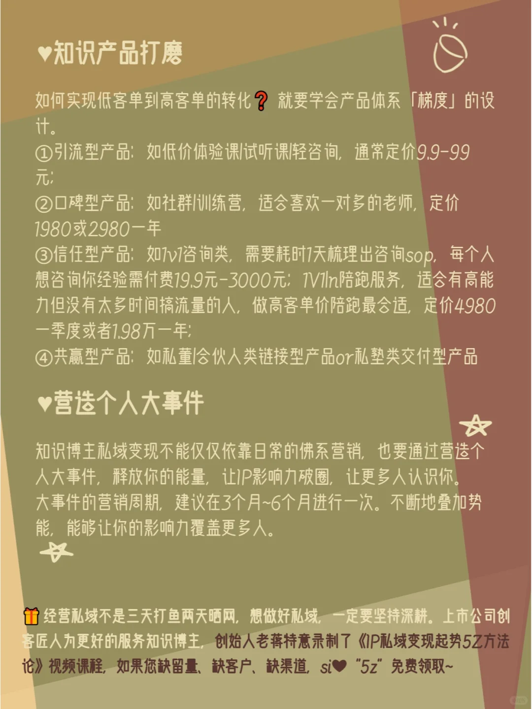 4步布局年入佰万的si.yu