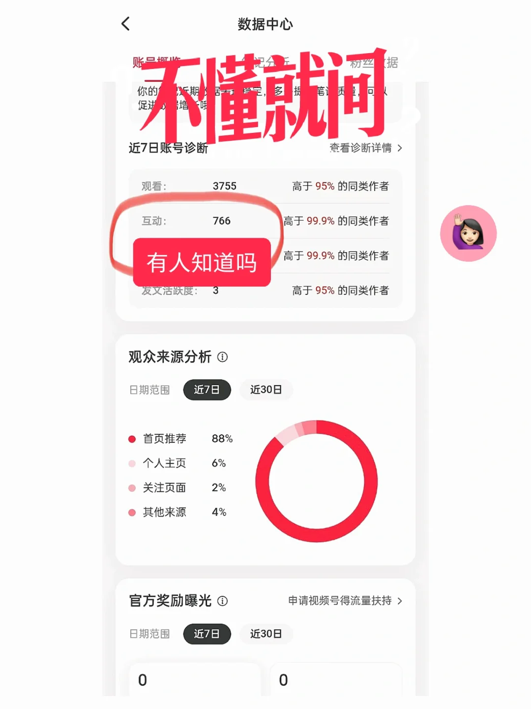 这个真的不骗人啊姐妹们