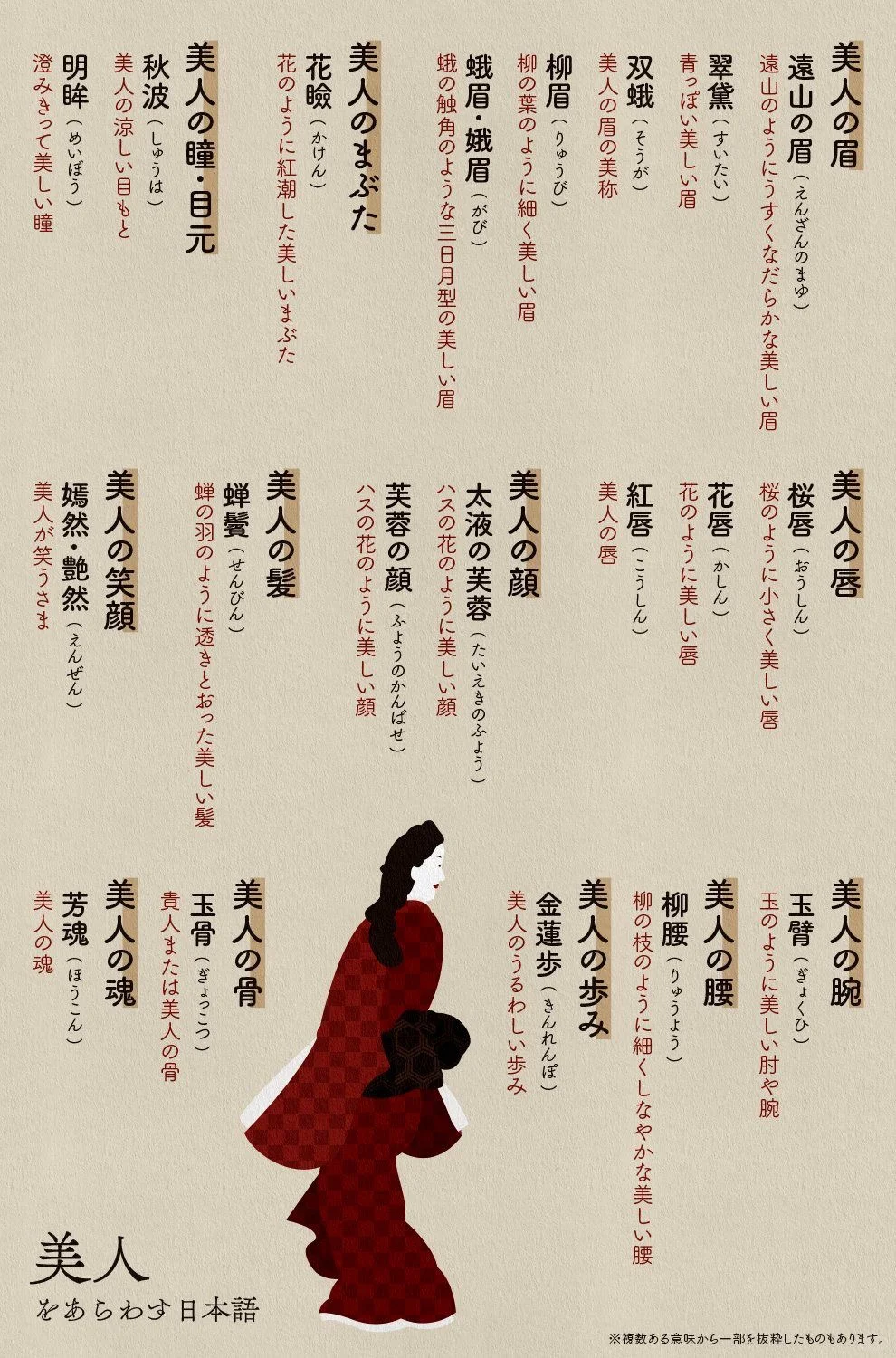 一眼万年｜日本古典文学中的绝世美人