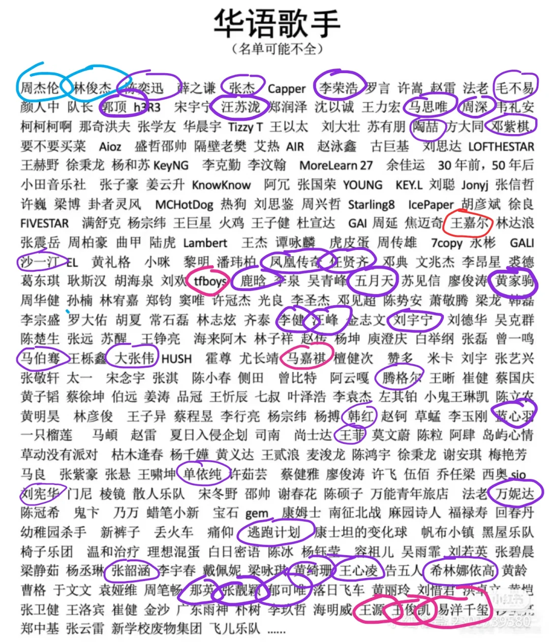 内圈听歌现状