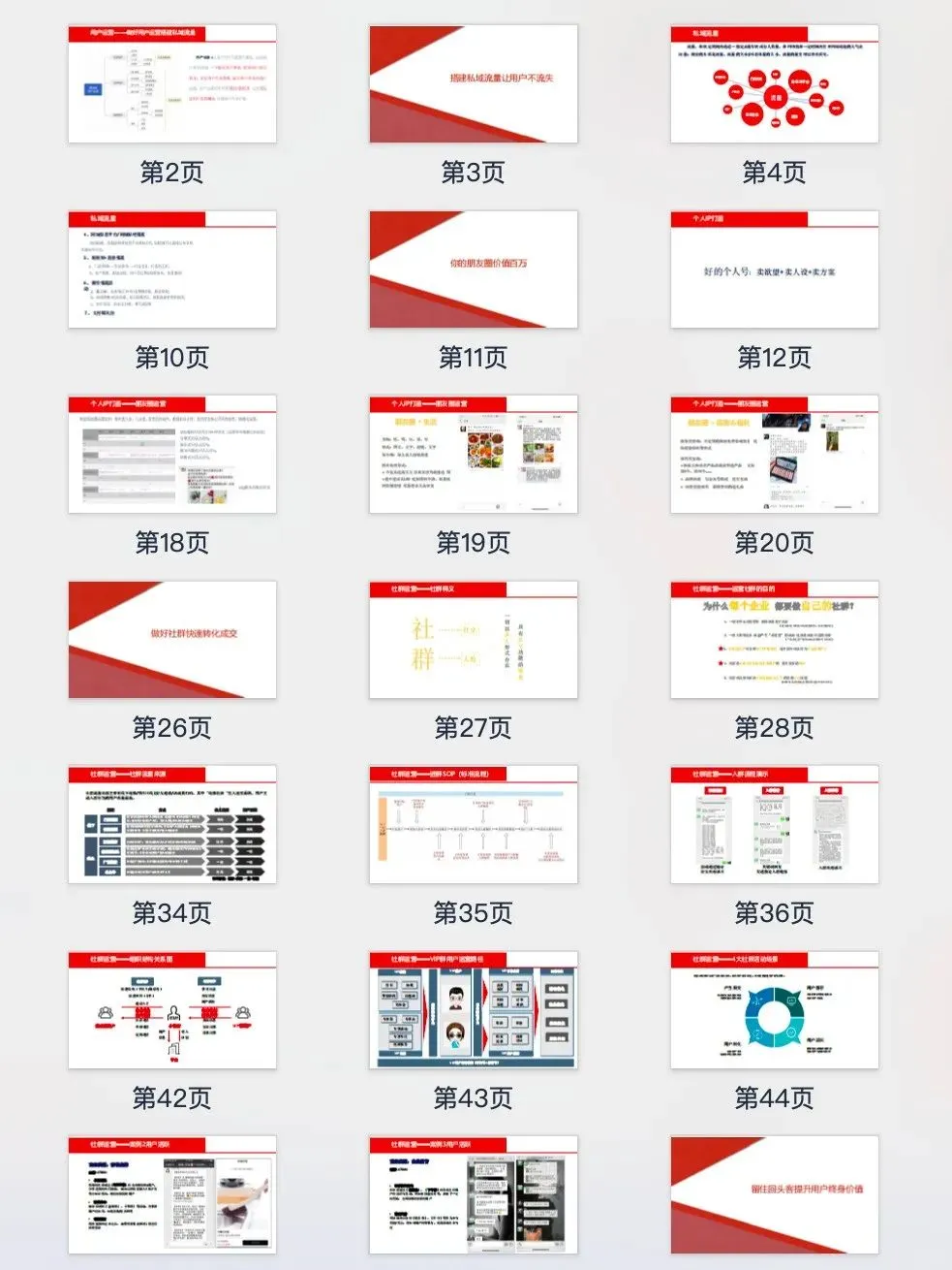私yu流量池9步养成术