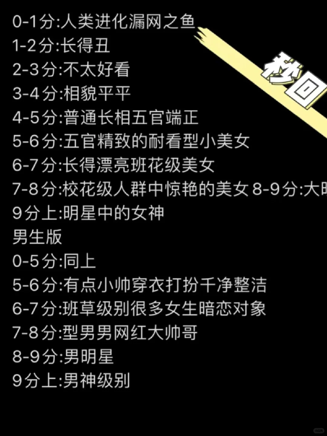 颜值大测评